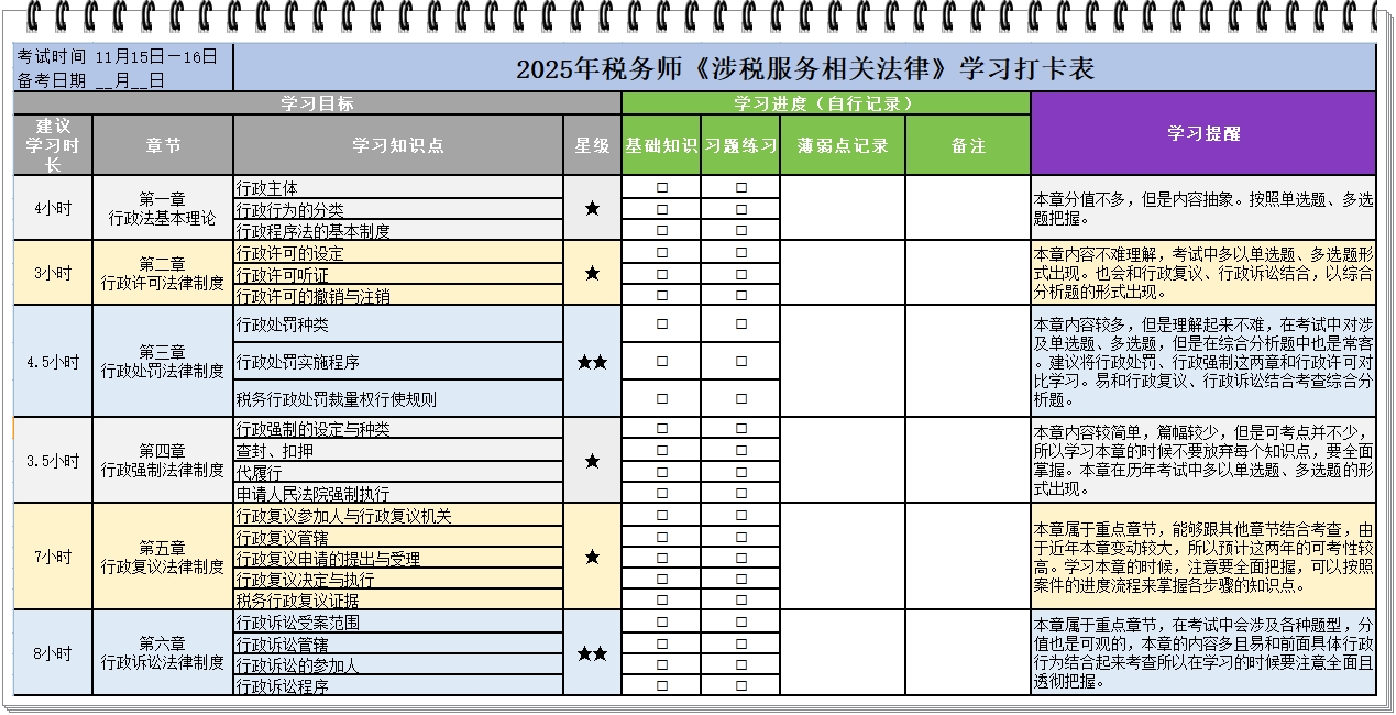 涉税服务相关法律